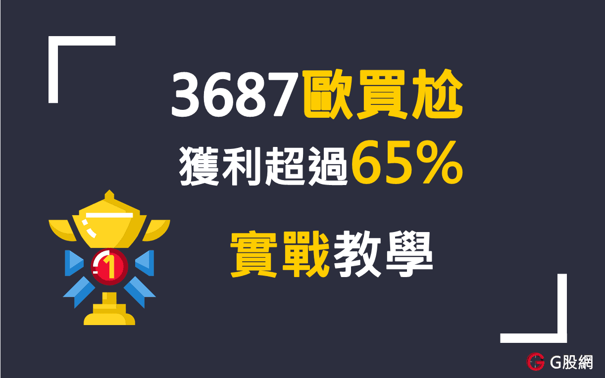 3687歐買尬獲利65%操作分享