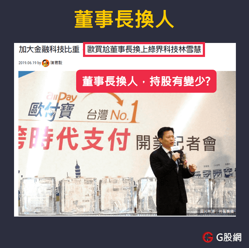 3687歐買尬董事長換人 新聞