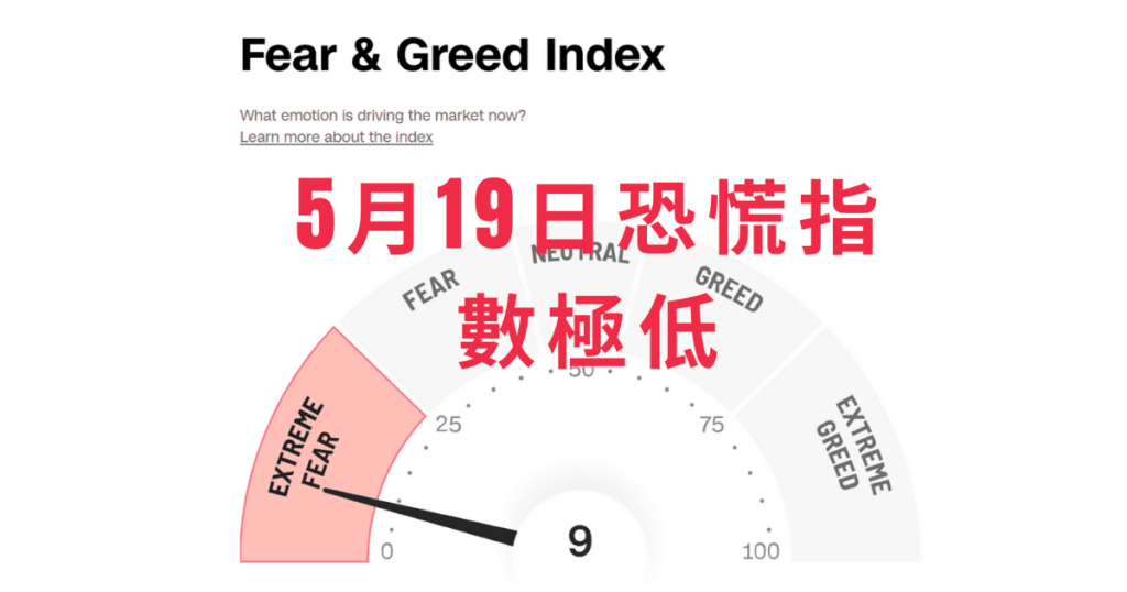 台灣股市止跌了嗎4